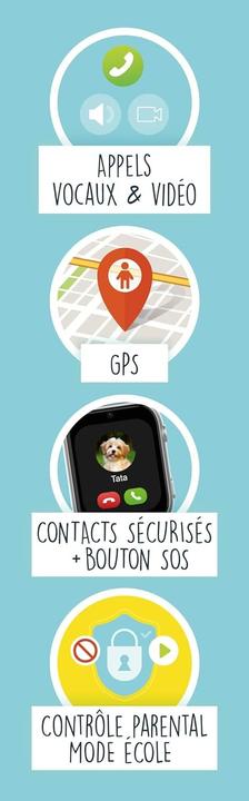 Actual product image Buki Kids Smartwatch with SIM Card Included - Calls, GPS, SOS, Video, Waterproof - Parental Control (30 mm, 4G)