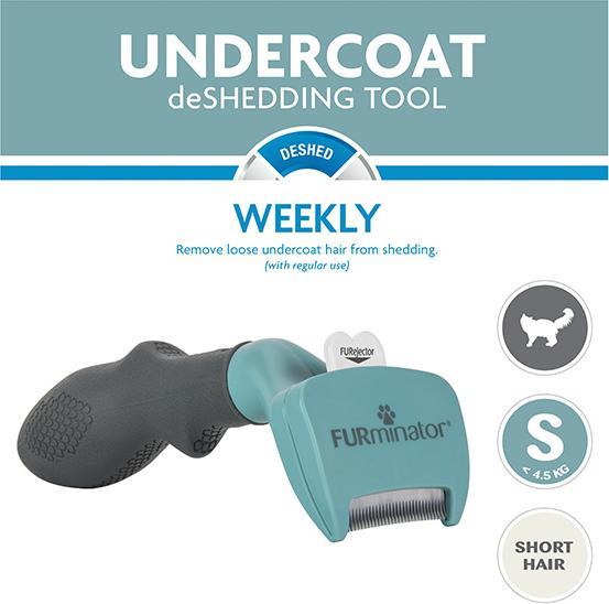 Immagine prodotto FURminator Spazzola per capelli corta (Gatto)