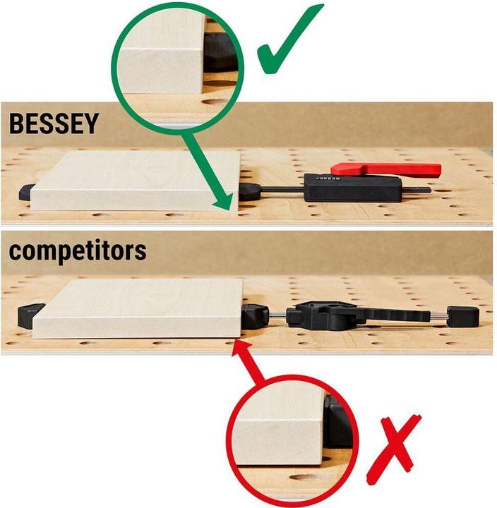 Produktbild Bessey Waagrechtspanner