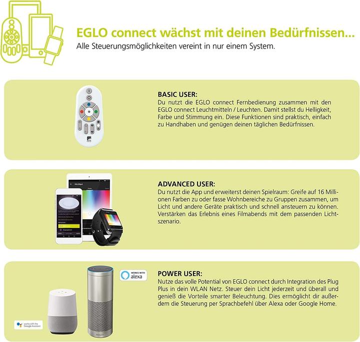 Produktbild EGLO ARGOLIS-C Wand- / Deckenleuchte weiss (2600 lm)