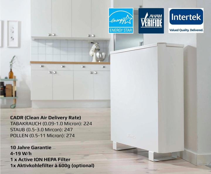 Actual product image Wood's AL 310-FC (60 m²)