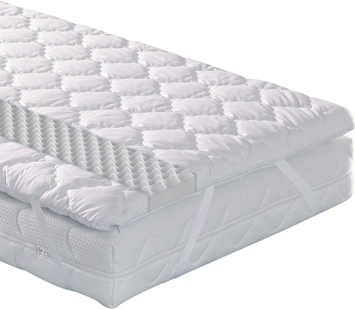 Actual product image Badenia Trendline Senso (90 x 200 cm)