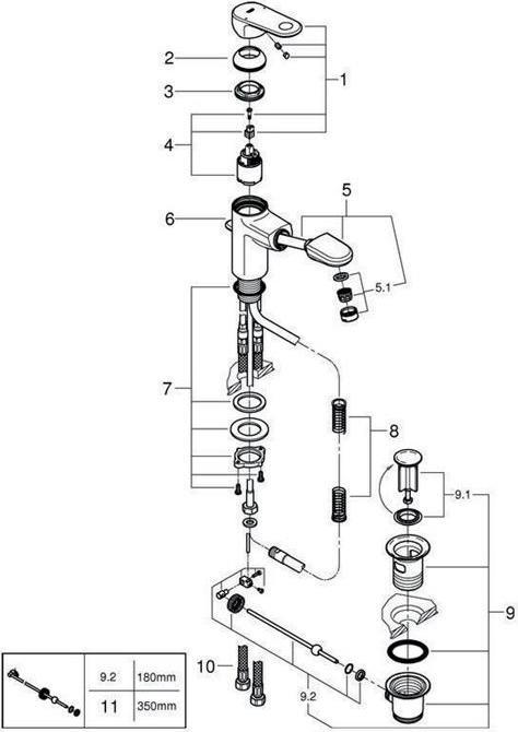 Produktbild Grohe Europlus Einhand-Waschtischbatterie S-Size