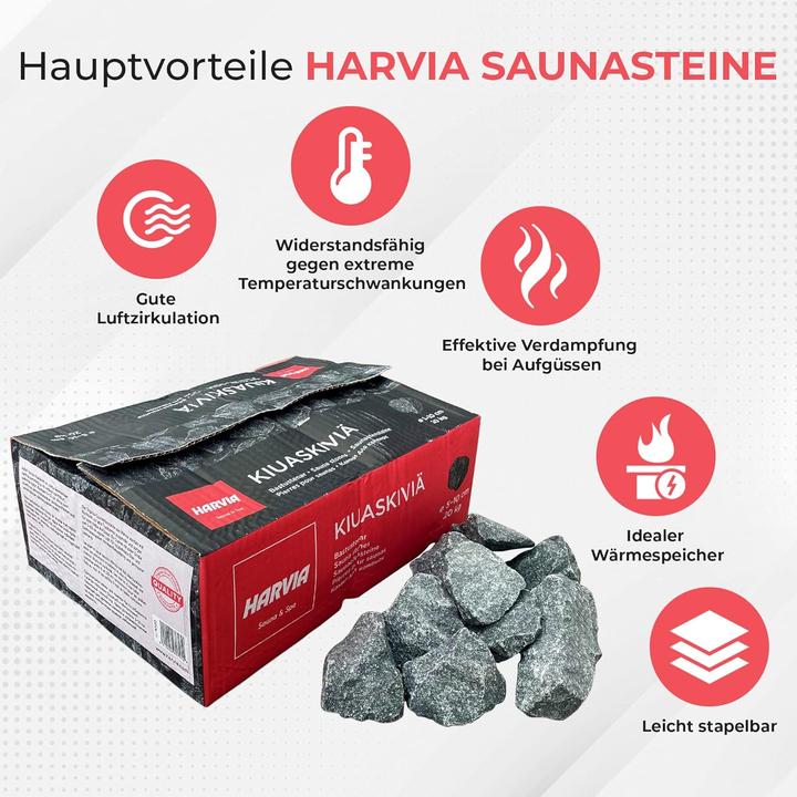 Immagine prodotto Harvia Pietre per sauna