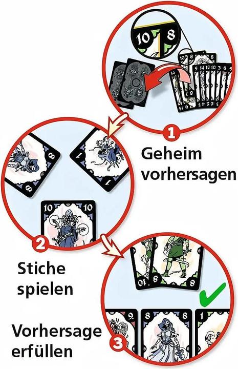 Produktbild Shadow Cards.02551 (Deutsch, 2 - 5 Spieler)