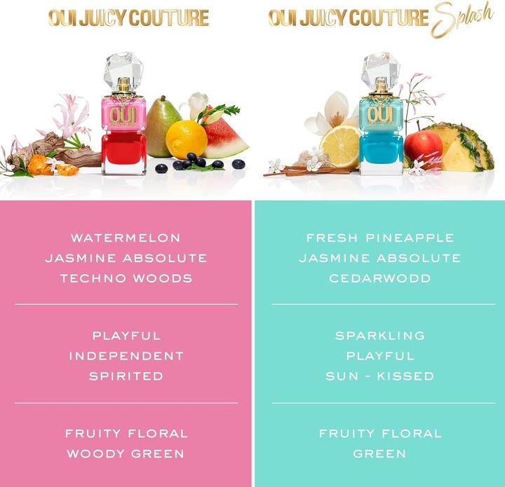 Immagine prodotto Juicy Couture Oui (Eau de parfum, 100 ml)