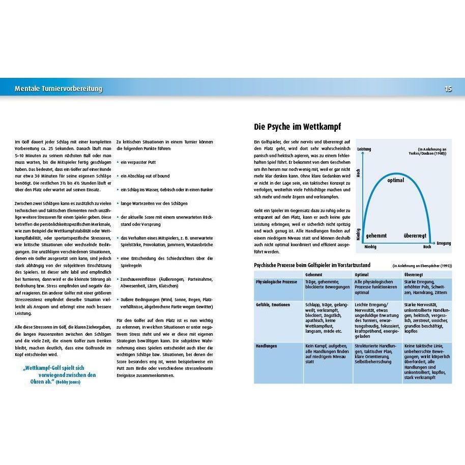 Thumbnail - Psychologisch orientiertes Golftraining, Ratgeber von Philippe Freiburghaus, Neuer Sportverlag, Nina Nittinger