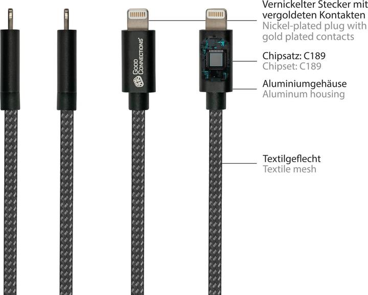 Produktbild Good Connections USB A — Lightning (0.50 m, USB 2.0, 12 W)