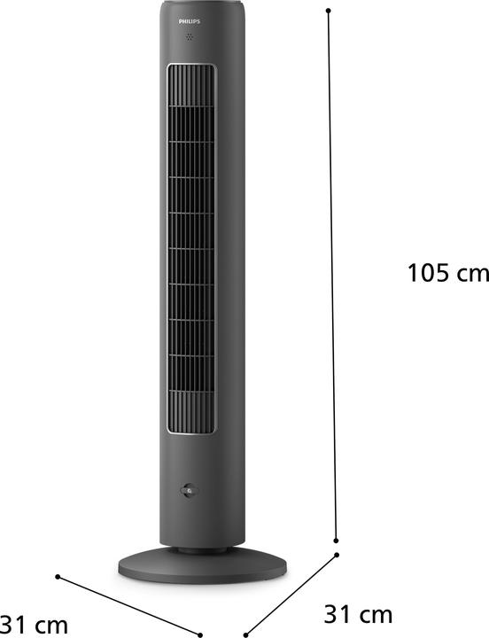 Immagine prodotto Philips CX5535/11 (46 dB)