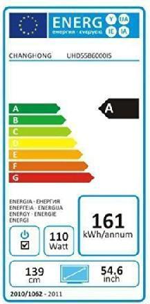 Label énergétique Changhong UHD55B6000IS, 55"LED, 4K, 100Hz, 2x DVB-T/C/S2, 3D, WiFi (4K)