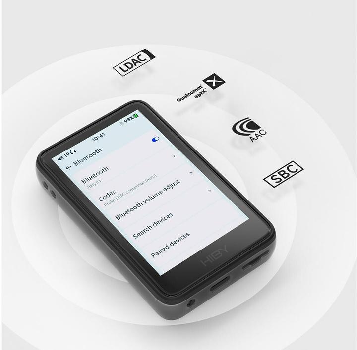 Immagine prodotto HiBy R1 (0 GB)