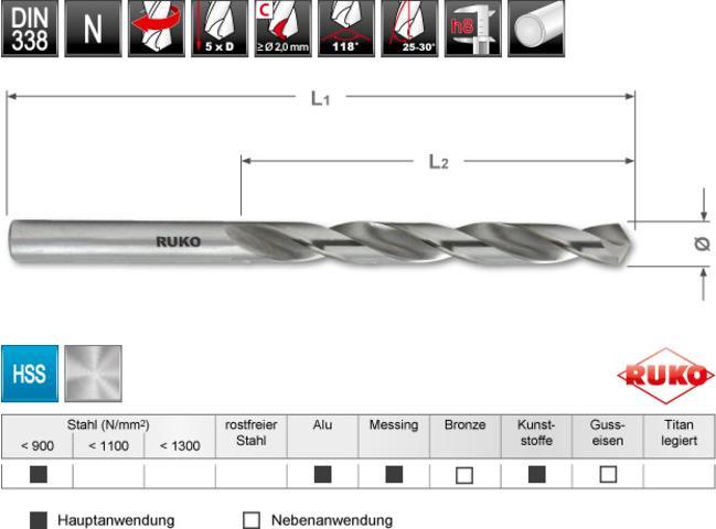 Produktbild Ruko Spiralbohrer DIN 338 Typ N Nenn-Ø 1,5 mm HSS profilgeschliffen Zylinderschaft 5xD rechtsschneidend (1.5 Millimeter)