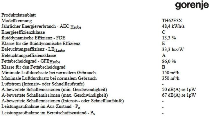 Nährwerte und Zutaten Gorenje TH62E3X Dunstabzugshaube Eingebaut Edelstahl ³/h C (Flachschirmhaube)
