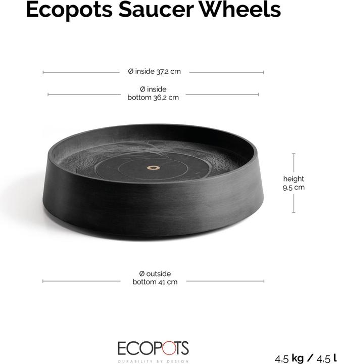 Image du produit Ecopots Saucer Wheels Oslo