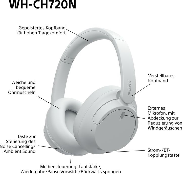 Produktbild Sony WH-CH720N (NC, 35 h, Kabellos, Kabelgebunden)