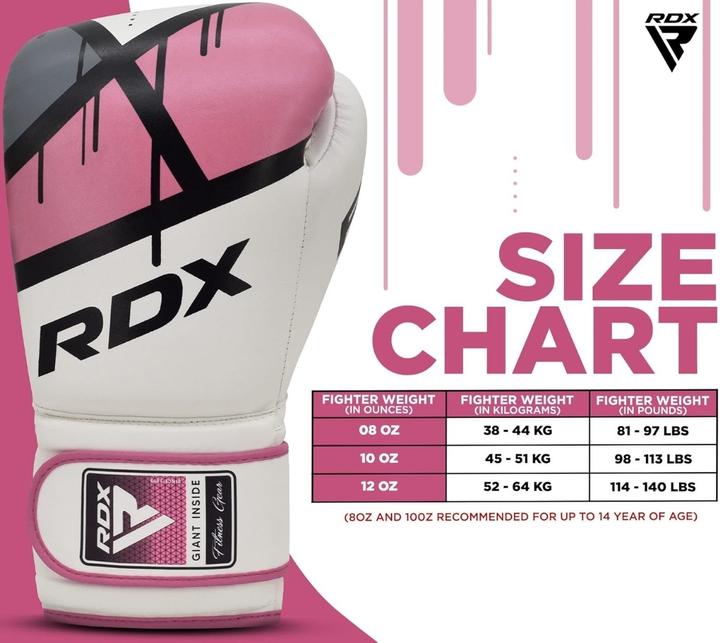 Actual product image Rdx Boxing Glove Bgr-F7 Pink (12 OZ, One size)