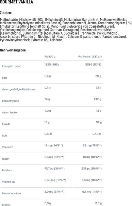 Nährwerte und Zutaten Dymatize Super Mass Gainer (Vanille, 1 Stk., 2943 g)