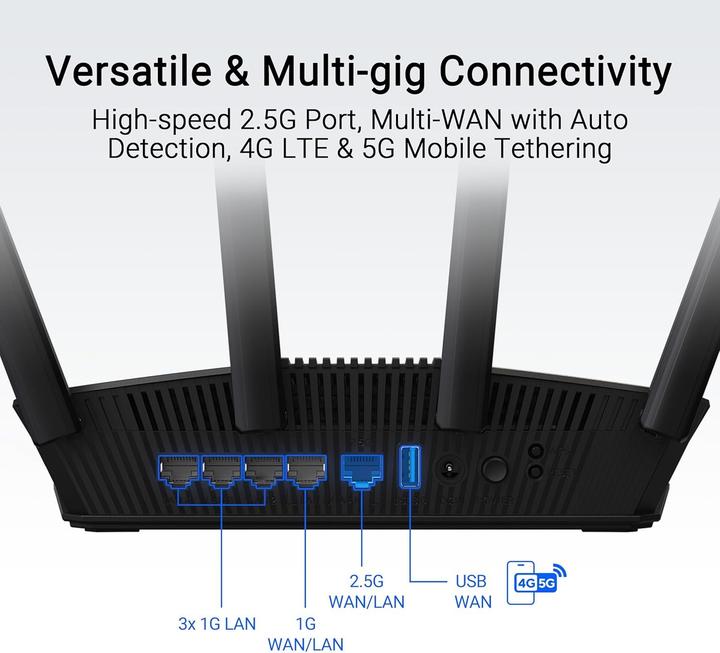Produktbild ASUS RT-BE58U