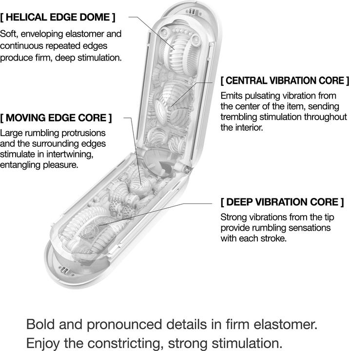 Productafbeelding Tenga Masturbator