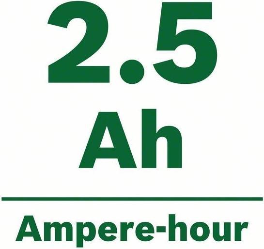 Actual product image Bosch Home & Garden AdvancedDrill 18