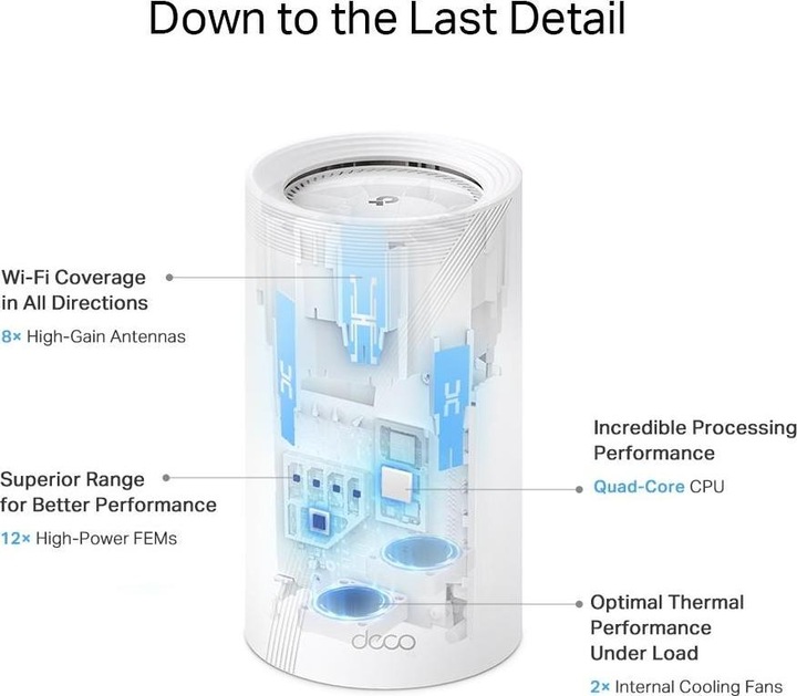 Produktbild TP-Link Deco BE85 Wi-Fi 7 Mesh 19000mbit speed (1-pack)