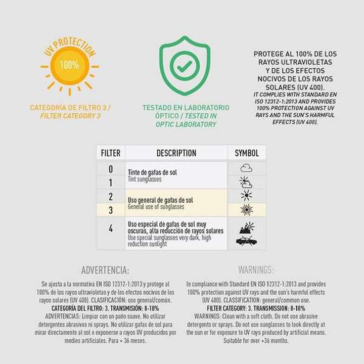 Actual product image Children's sunglasses blue