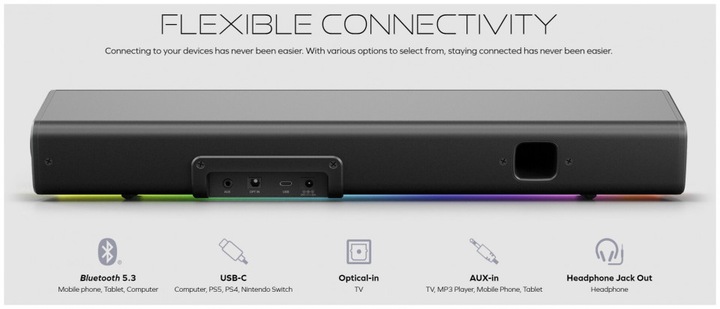Actual product image Creative SB GS5 w/RGB lights