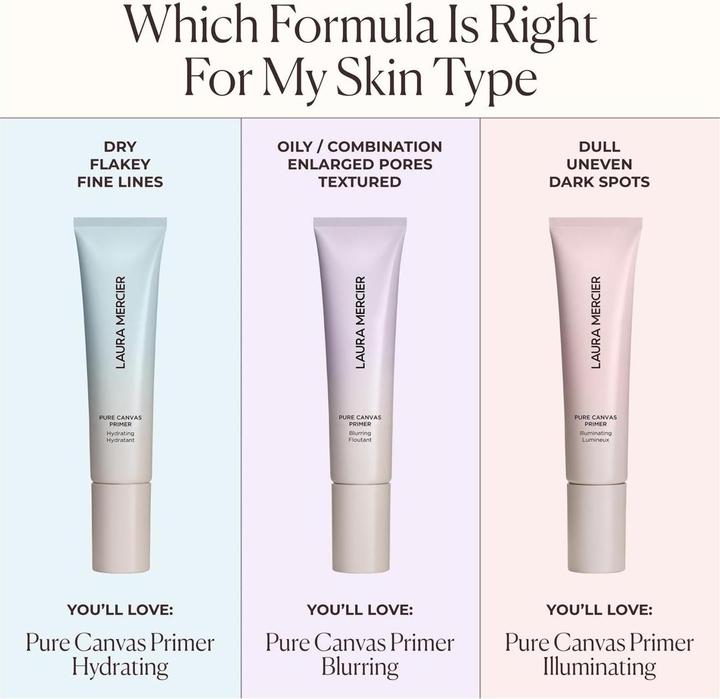 Image du produit Laura Mercier Pure Canvas Primer - Illuminating