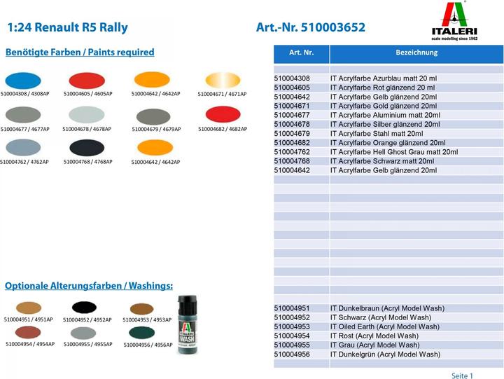 Actual product image 1:24 Renault R5 Rally