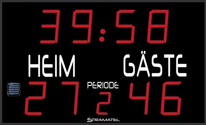 Actual product image Stramatel Anzeigetafel FRA Periode