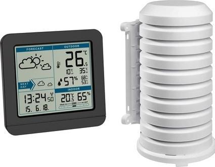 Actual product image TFA Sky