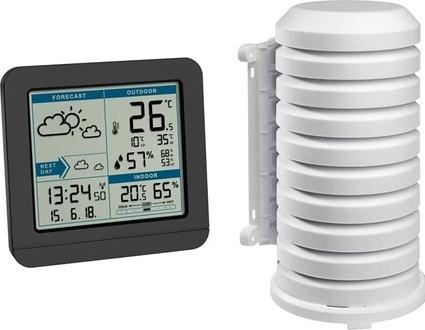 Actual product image TFA Sky