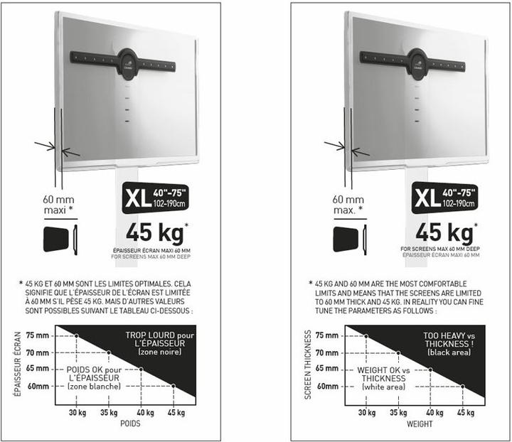 Immagine prodotto Erard Standit 600 (Pavimento, 75", 45 kg)