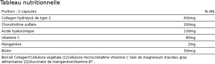 Nutritional values and ingredients Zein Pharma Collagen C ReLift (60 Piece, Capsules)