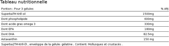 Nährwerte und Zutaten Zein Pharma Krill Oil Antartic (60 Stück, Kapseln)