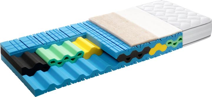 Robusta Swiss Bedding Elanplus III medium (Foam core, 90 x 200 cm)