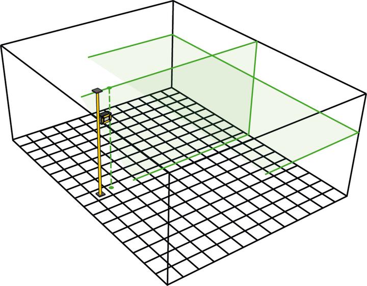 Actual product image Stabila Kreuzlinien Lot Laser LAX 320 G 5-teiliges Set