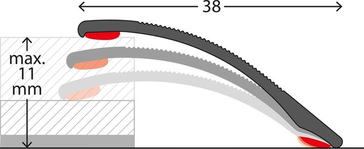 Immagine prodotto Karat Anpassungsprofil