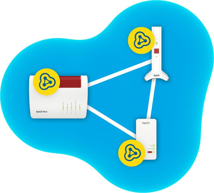 Produktbild AVM FRITZ!Repeater 3000 AX (3600 Mbit/s, 600 Mbit/s)