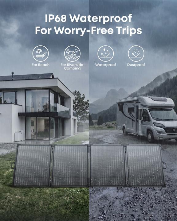 Actual product image Anker Solar panel (400 W, 7.85 kg)