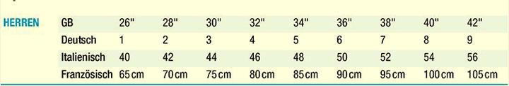 Produktbild Speedo Classic (XXS)