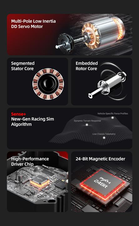 Actual product image PXN VD4 Bundle (PC)