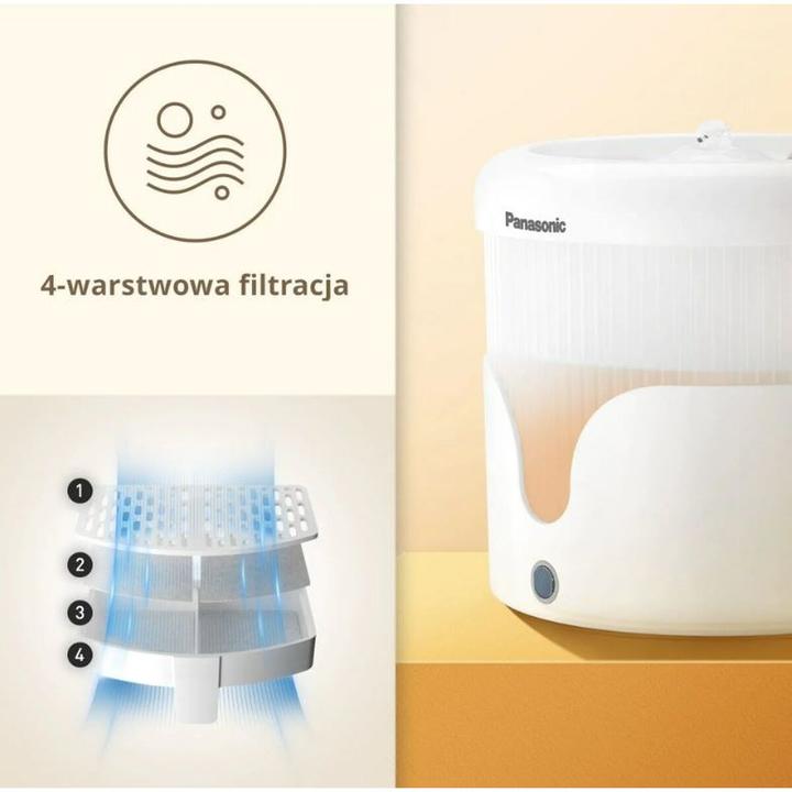 Actual product image Panasonic Pet Drinking Fountain (1.90 l)