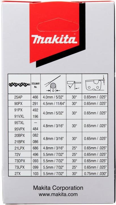 Nutritional values and ingredients Makita 191G95-7 Saw chain 11.5cm 1.3mm 1/4 HM (Chainsaw, Saw chain)