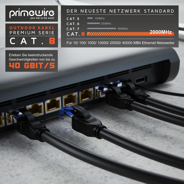 Produktbild Primewire Netzwerkkabel CAT.8, LAN Kabel, RJ-45, Ethernet, Outdoor Patchkabel CAT 8, IP66 40 Gbit/s S/FTP (S/FTP, CAT8.1, 5 m)