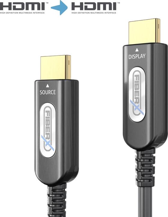 FiberX HDMI (Typ A) — HDMI (Typ A) (10 m, HDMI, 2.0b)