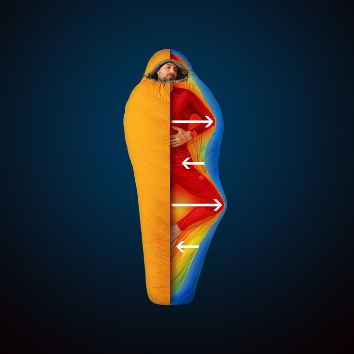 Produktbild Deuter Astro Pro 400 (204 cm)