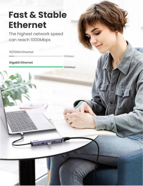 Actual product image Ugreen USB-C to 2x USB-A (USB-C, 5 ports)