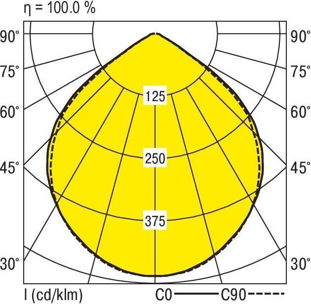 Produktbild Ridi LED-Downlight (2000 lm)