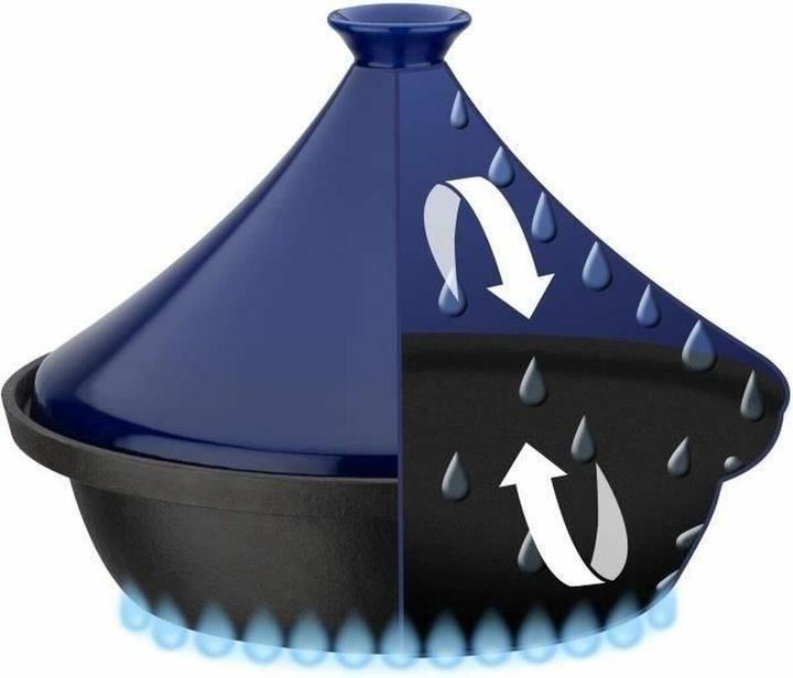 Immagine prodotto GSW Tajine (Casseruola con manico, Ghisa)